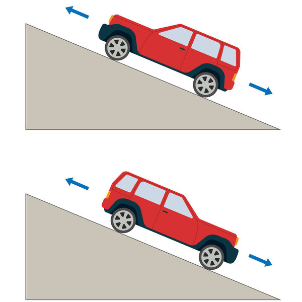 Physics. Friction effect of a car on different side. Friction force, energy, ramp. Physics education illustration. Vector