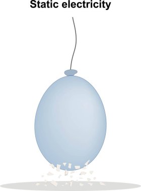 Statik elektrik deneyi. Balon, yün kıyafetlere sürtünerek tutulur, kesilmiş kağıt parçaları alınır ve çekilir. Elektrik, elektrik, manyetik test. vektör çizimi