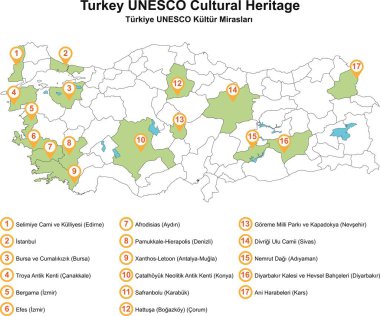 Türkiye UNESCO Kültür Mirası Haritası