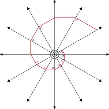 Fibonacci dizisi. Fibonacci spirali. Eksenlerinde 30 açı olan Fibonacci dizisi