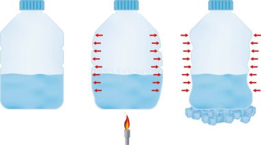 Gaz basıncı. beyaz arkaplanda izole edilmiş (deney)
