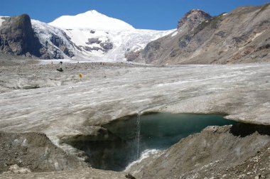 Buzulda eriyen su, altında da manzara var. Grossglockner Buzulu, Avusturya. 27 Temmuz 2009. 