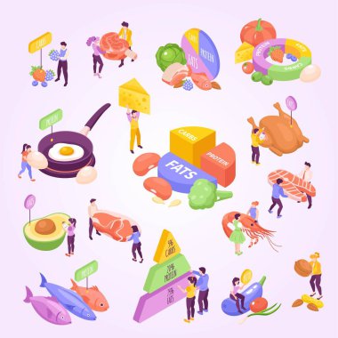 Gıdanın izometrik çizimi