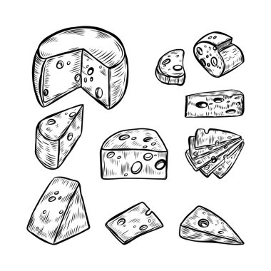 Peynir doğrayıcı çizim çizimi çizimleri.