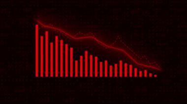 Finansal piyasa eğilimleri ve istatistiklerinde keskin bir düşüş gösteren kırmızı çubuk tablosu.