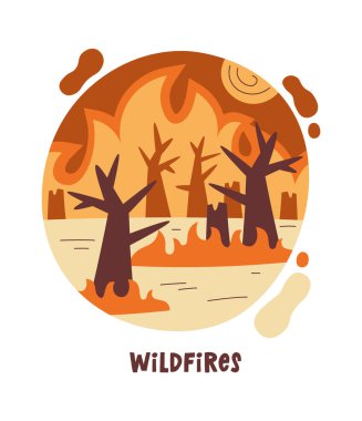 Yaban Yangınları İklim Sorunlu Vektör İllüstrasyonu
