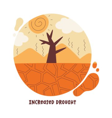 Artan Kuraklık Sorun Vektörü İllüstrasyonu