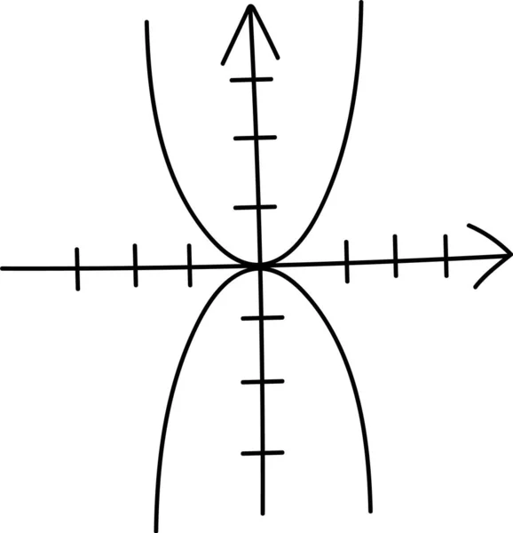 Drawn Geometric Parabola Graph Vector Illustration — Stock Vector