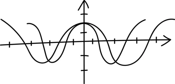 Drawn Geometric Sine Wave Graph Vector Illustration — Stock Vector
