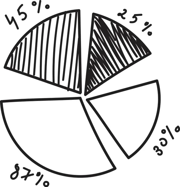 Wykres Pie Ilustracja Wektora Doodle — Wektor stockowy