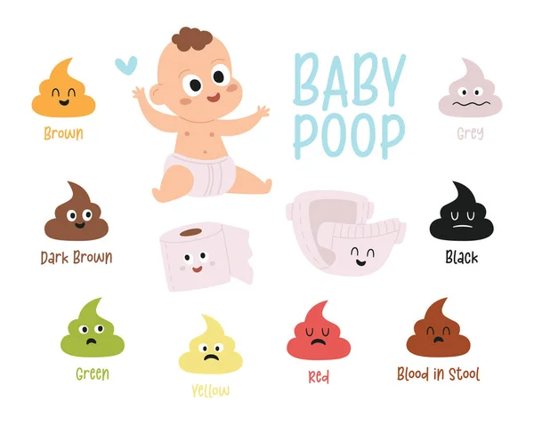 Bebek kakası renginde şirin kawaii simgesi ve tuvalet kağıdı rulo emoji maskot takımlı bebek bezi. Yeni doğan çocuk sağlığı teşhisi dışkı, dışkı rehberi, dışkı farkı illüstrasyonu