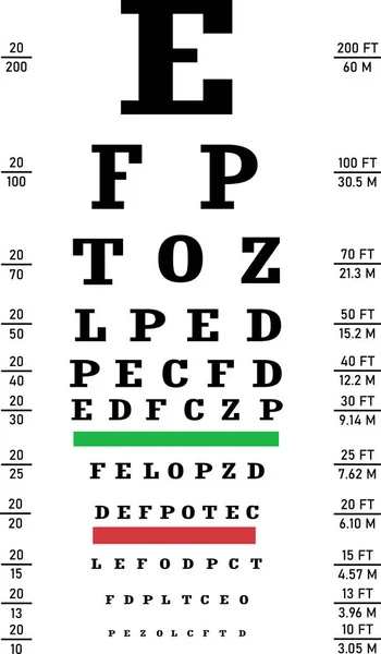 stock vector Poster for vision testing. Eye Chart sign. eye chart is a chart used to measure visual acuity.