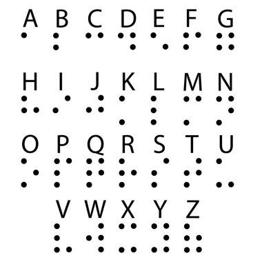 Braille İngiliz alfabesi harfleri. Körler alfabesi körler için kullanılan dokunsal bir yazma sistemidir. Görme engelli insanların sembolü. düz biçim.