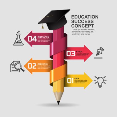 Dört seçenekle sunulan dolmakalem eğitim başarısı konsepti. Infographic konsept çizimi