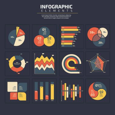 Grafik Bilgisinin İş Veri Görselleştirme Süreci Çizelgesi Soyut elemanları