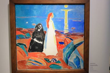 Munch Müzesi 'ndeki sanat eserleri (Munch Müzesi), Munch Sanatları ve Norveç' teki diğer sergiler