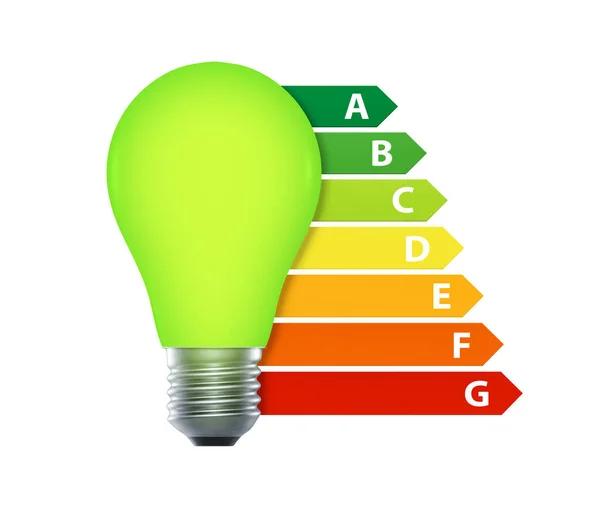 Żarówka Klasami Efektywności Energetycznej Etykieta Energetyczna Unii Europejskiej Izolacja Białym — Zdjęcie stockowe