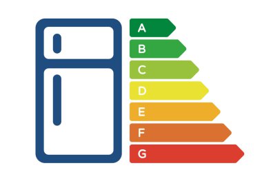 Enerji verimliliği sınıfları olan buzdolabı. Avrupa Birliği enerji etiketi