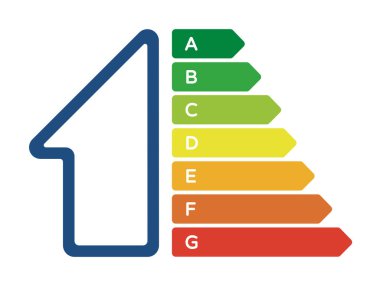 Enerji verimliliği sınıfları olan bir ev. Avrupa Birliği enerji etiketi