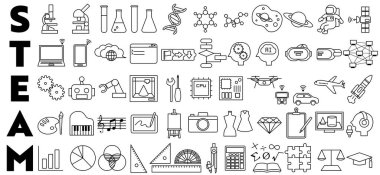 STEAM eğitim ikonu seti. Bilim, Teknoloji, Mühendislik, Sanat ve Matematik Sembolleri