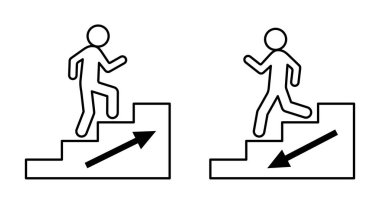 Merdivenlerdeki adamın simgesi.