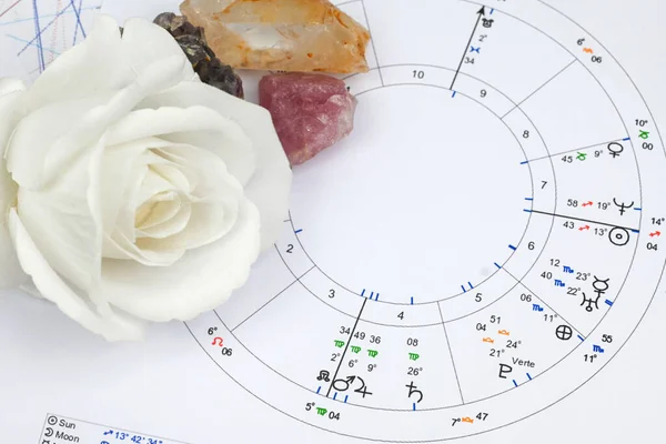 Печатная Астрологическая Диаграмма Рождения Кристаллические Исцеления Семи Чакр Рабочее Место — стоковое фото