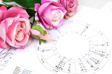 Yazılı astroloji doğum çizelgesi ve kırmızı güller kalp, astroloji işyeri, ruhsal çağrılar, hobiler ve tutku, planlar ve yaşam haritası.