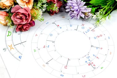 Astrology birth chart compatibility for partner with heart and rose quartz, love quartz. Astrological Compatibility men and women, synastry layout. New age astrological clipart
