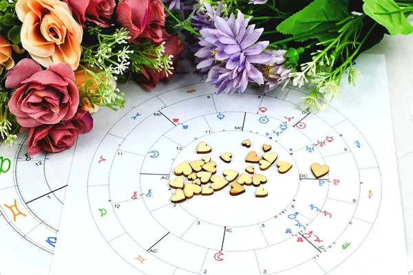 Astrologie Compatibilité Carte Naissance Pour Partenaire Avec Cœur Compatibilité Astrologique Photo De Stock