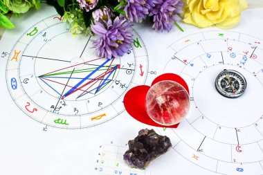 Printed astrology birth chart, crystals healing, heart and compass. Astrology birth chart compass of life, blueprints and life mapping. Workplace of astrology, spiritual, The callings, hobbies passion clipart
