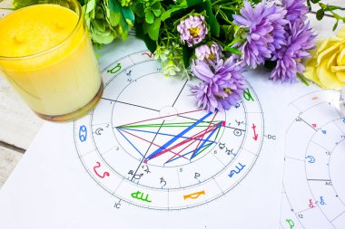 Yazılı astroloji doğum çizelgesi, yaşam pusulası, planlar ve yaşam haritası. Astroloji, maneviyat, çağrılar, hobiler, tutku..