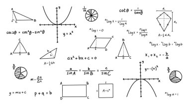 El çizimi matematik denklemleri arkaplan karalama 2
