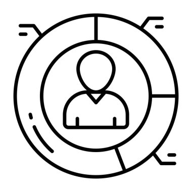 Kullanıcı analizlerinin düzenlenebilir satır tasarımı