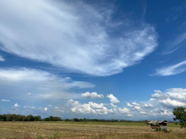 Mavi gökyüzündeki bulutlar 