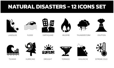 Doğal Afetler ikonu seti. Deprem, sel, kasırga, heyelan, volkan patlaması ve kuraklık gibi ikonları içerir. Düz düzenlenebilir vektör simgeleri.
