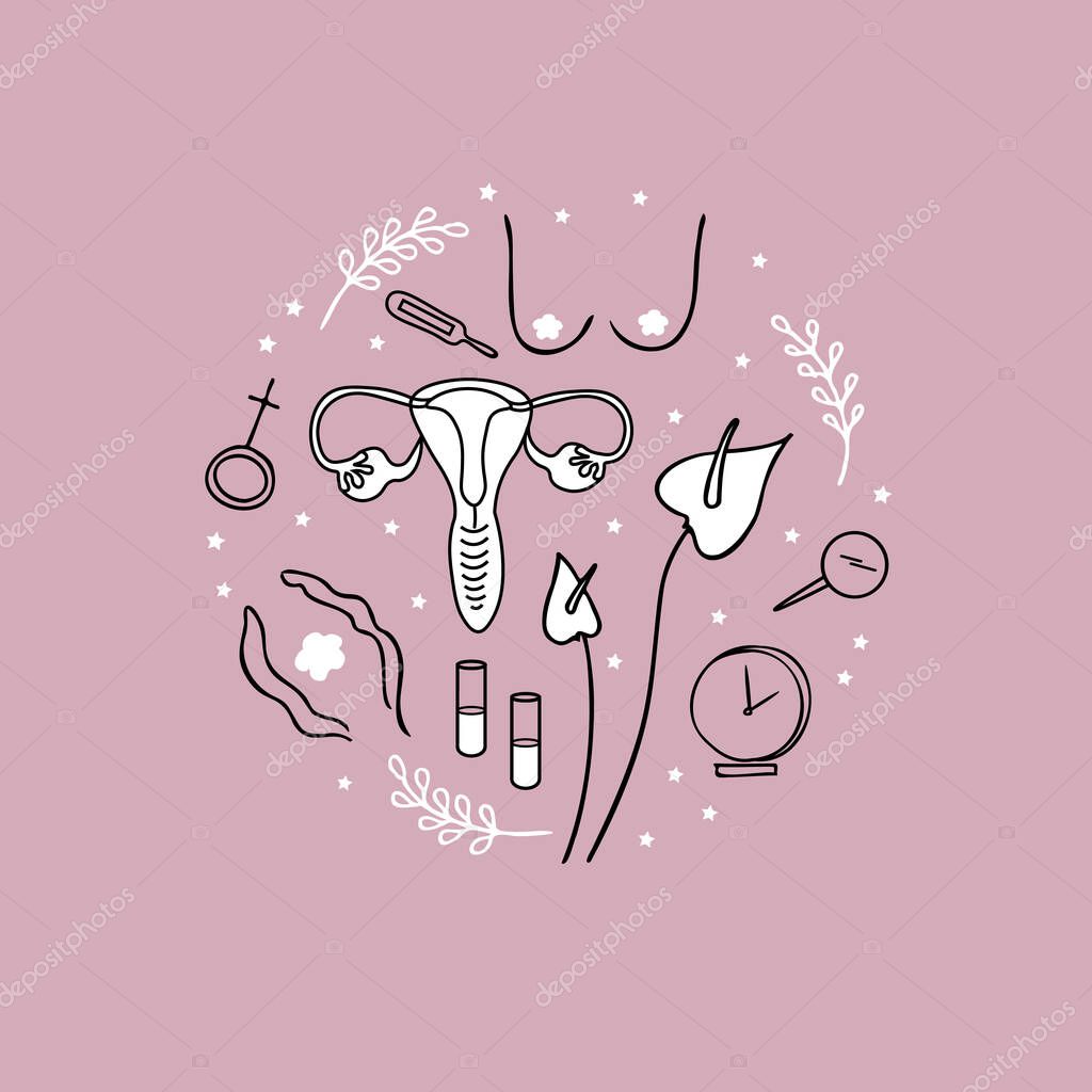 Care of the female reproductive system. Breast, uterus, flowers. Women's health, fertility. Female ovaries, symbol of the vagina. Female menopause. Gynecology. Anatomical female organs. Illustration