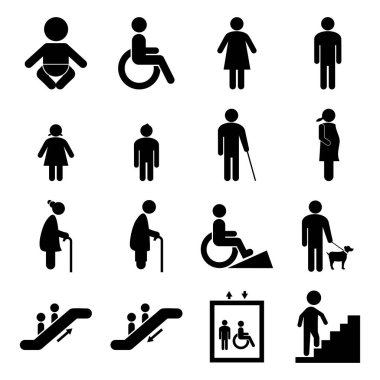 İnsanlar erişilebilirlik işareti simgesi vektör sembolleri izole edilmiş beyaz arkaplan