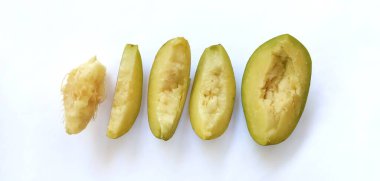 Kedondong ayrıca ambarella meyvesi ya da otaheite elması büyük sıcak erik meyvesi olarak da bilinir. Bilimsel isim: Spondias dulcis, kırpma yolu. 