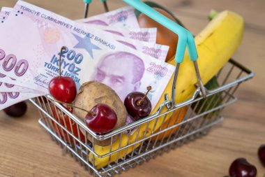 Türkiye 'de gıda fiyatları, ekonomik konsept, yükselen enflasyon ve Türkler için artan yaşam maliyetleri. Market sepeti içinde yiyecek ve bir tomar Türk lirası.