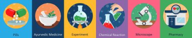 İlaç, ayurvedic ilaç ve deney olarak 6 farklı ikon.