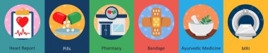 Kalp raporu, hap ve eczane olarak 6 farklı ikon.