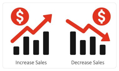 Satışları Artır ve Satışları Azalt