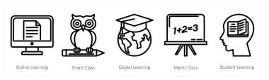 Çevrimiçi öğrenme, akıllı sınıf, küresel öğrenme olarak beş eğitim simgesi