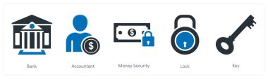Banka, muhasebeci ve para güvenliği olarak 5 farklı ikon.
