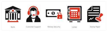 Banka, müşteri desteği ve para güvenliği olarak 5 adet karışık simge