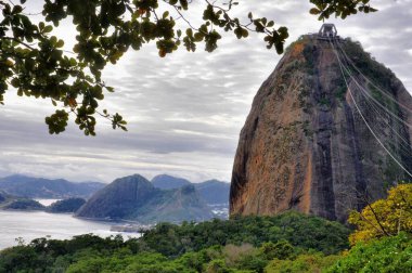 Sugarloaf Mountain (Pao de Acucar) in Rio de Janeiro Brazil clipart