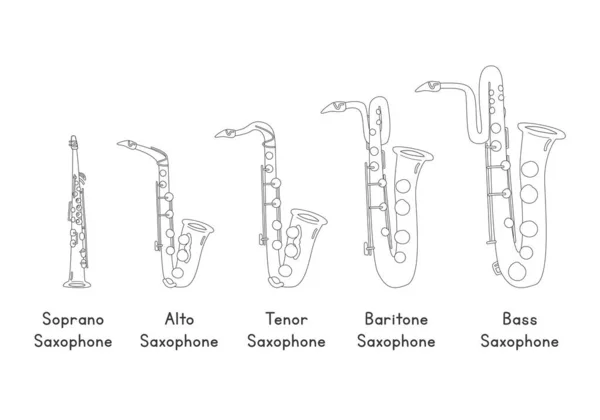 Tipos Linha Saxofone Desenho Conjunto Vetorial Soprano Alto Tenor Barítono — Vetor de Stock