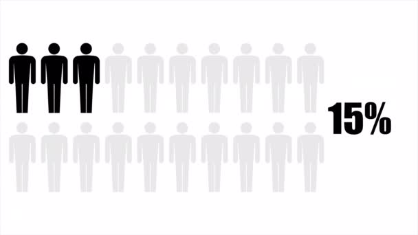 Ікони Вимерлих Людей Відсоток Інфографіки Населення Анімація — стокове відео