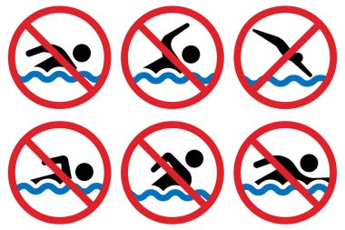 Bu, suyun yanında önemli güvenlik uyarıları sağlayan çeşitli yüzme işaretleri olmayan bir koleksiyon.