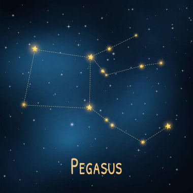 Pegasus takımyıldızı: Gece gökyüzünde gökyüzü haritası.